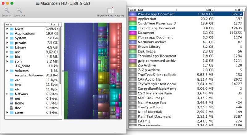 Analizador de espacio en disco de Disk Inventory X Mac