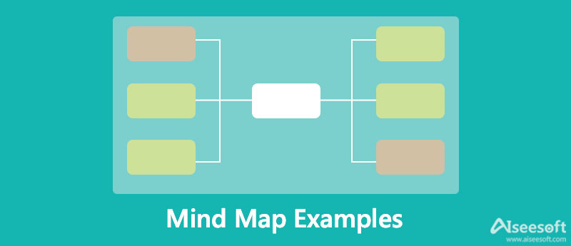 Ejemplos de mapas mentales