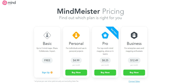 Precio de MindMeister