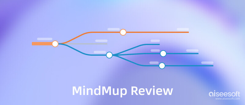 Revisión de MindMup