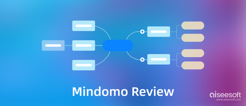 Revisión de Mindomo