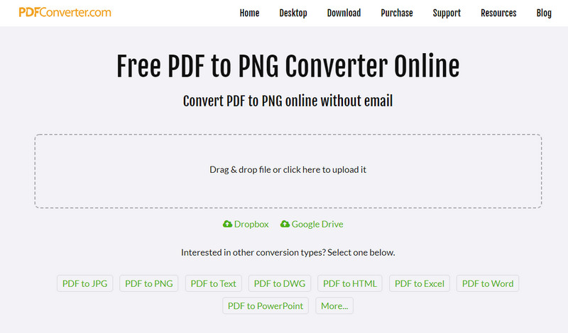 Convertidor PDF Com