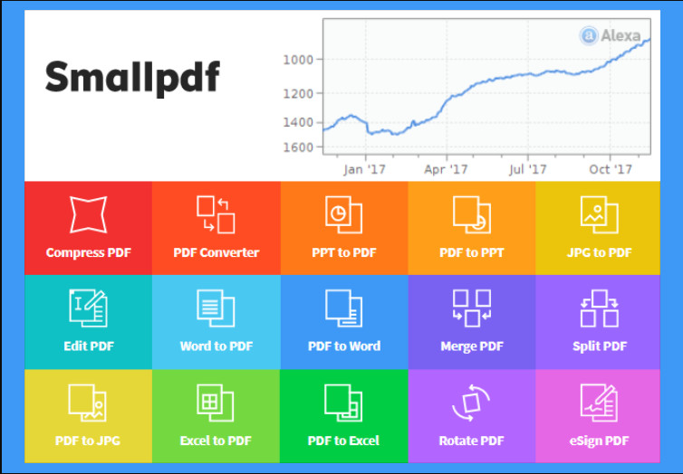 PDF pequeño