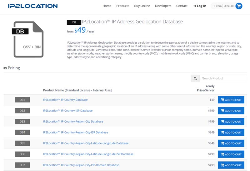 Precios de la base de datos IP2Location