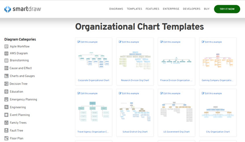 Plantilla de diagrama SmartDraw