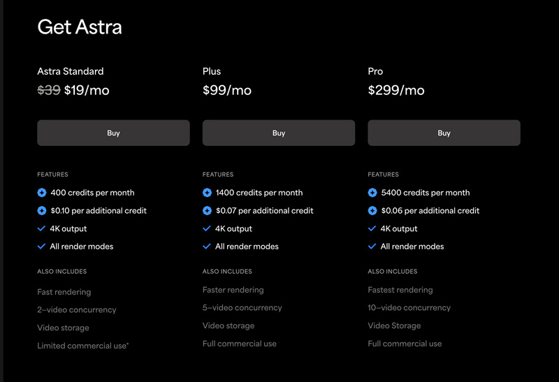Planos del Topaz Astra