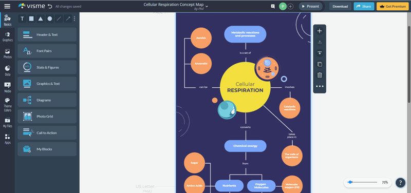 Haz un diagrama de árbol en línea Visme