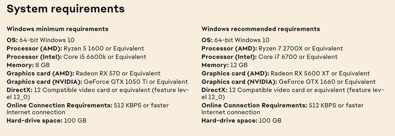 Requisitos del sistema FIFA para PC