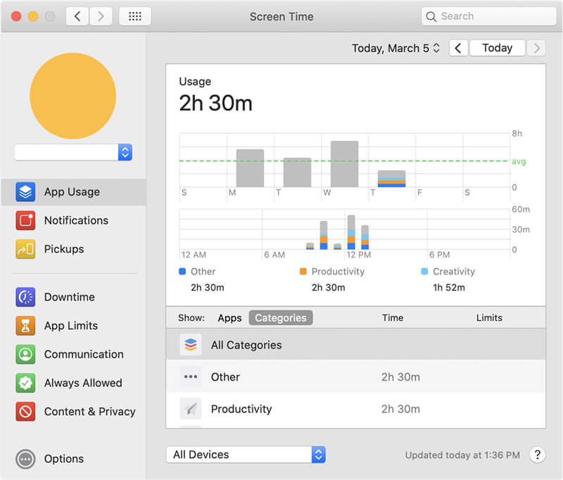 Uso de la aplicación Screen Time en Mac