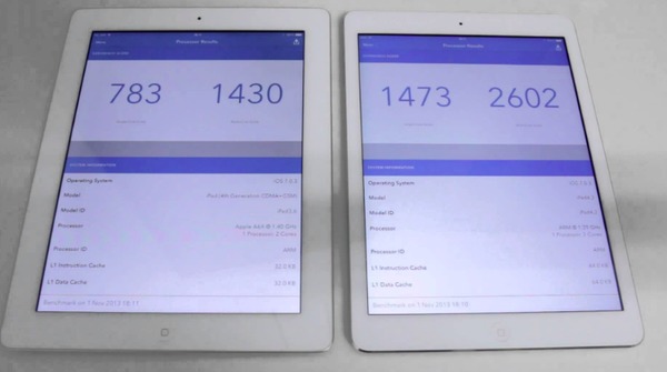 iPad Air VS iPad Air 2 - Rendimiento