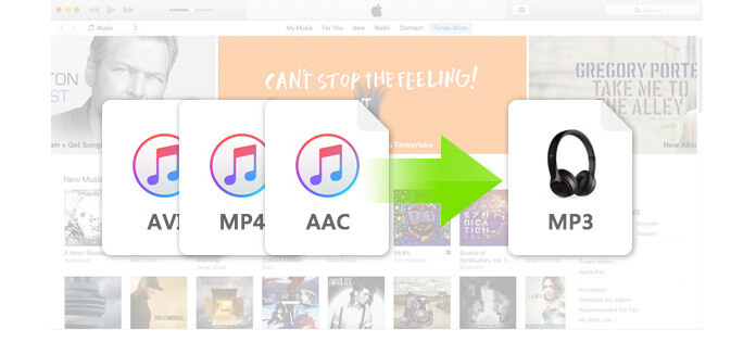 Convierte iTunes a MP3