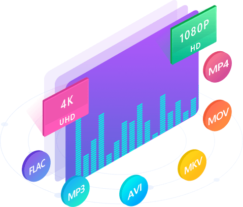 Convertir formato de audio de video