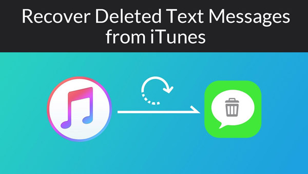 Recuperar mensajes de texto eliminados de iTunes